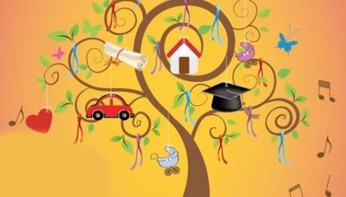 <h2>HIDIRELLEZ DİLEĞİ NASIL DİLENİR?</h2>
<p>Hıdrellez gecesi ise Hızır'ın genel açıklaması ve dokunduğu feyiz ve bereketin olacağıyla çeşitli uygulamalar yapılır. Yiyecek kaplarının, ambarların ve para keselerinin ağızları açık bırakılır. </p>