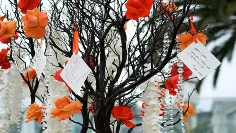 <p>Bu yüzden 5 Mayıs günü gecesi kış mevsiminin bitip sıcak yaz günlerinin başladığı anlamına gelmektedir. Türkiye'de Hıdrellez Bayramı 5 Mayıs'ı 6 Mayıs'a bağlayan gece kutlanır</p>