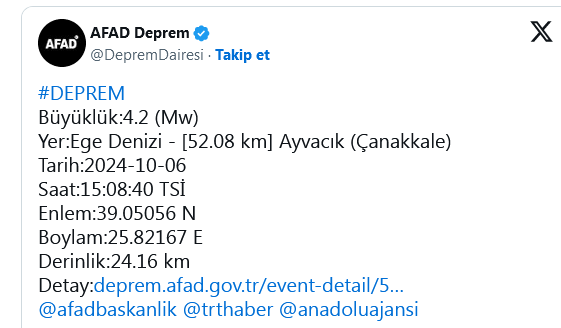 Screenshot 2024 10 06 At 16 26 06 Çanakkale Açıklarında 4.2 Büyüklüğünde Deprem