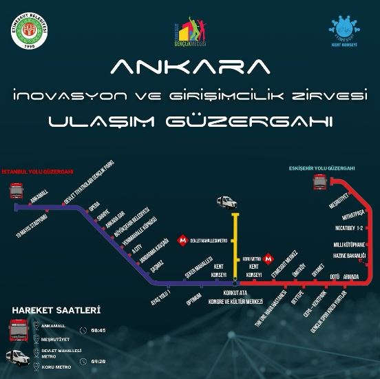 Ankara Inovasyon