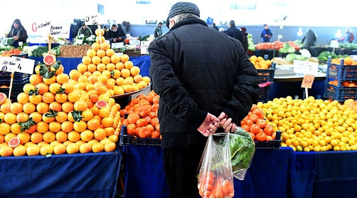 Açlık Ve Yoksulluk Sınırı