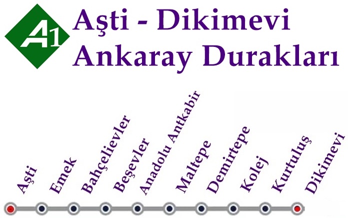 Ankara Aşti̇ Dikimevi Metro Durakları Ve Sefer Saatleri (1)