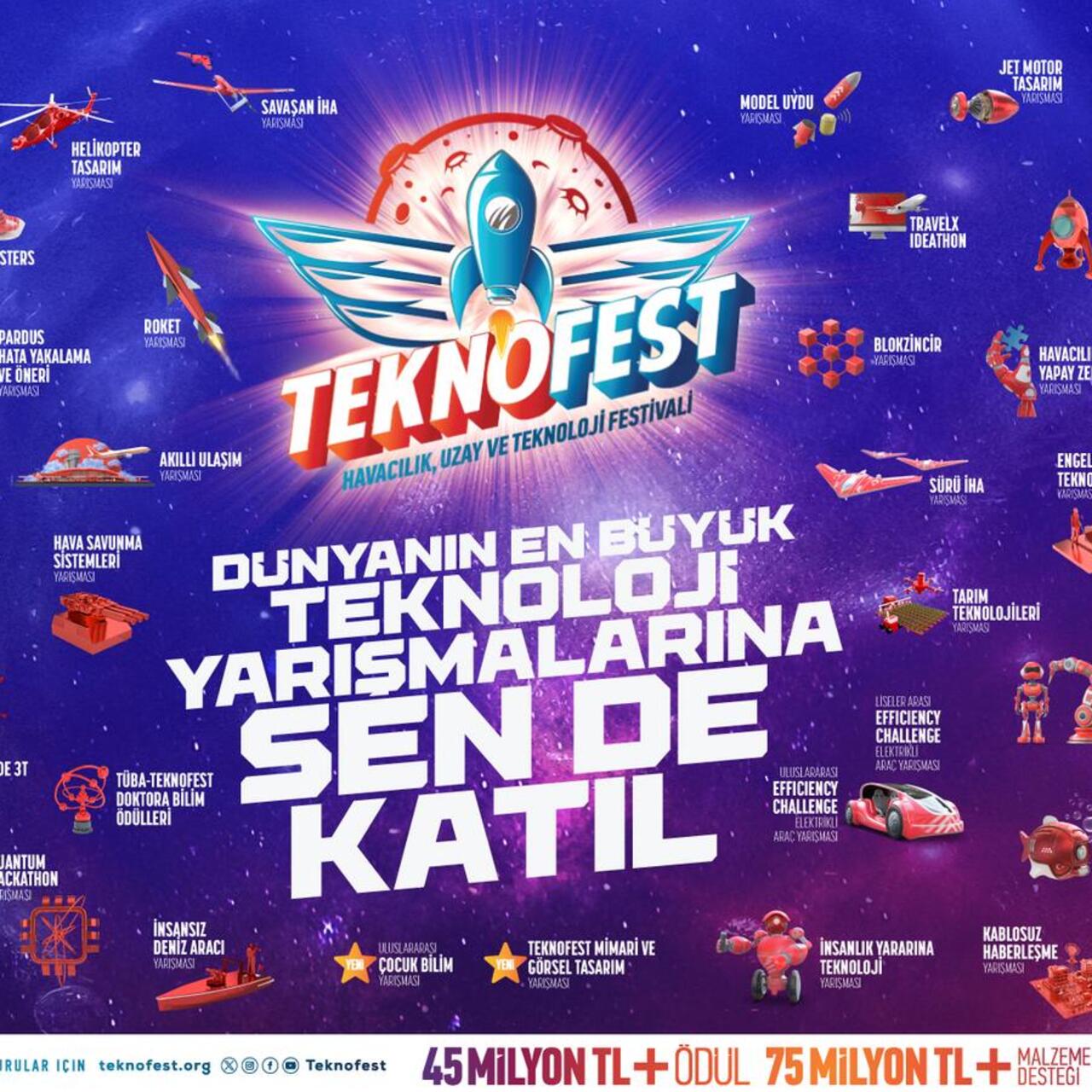 Teknofest2025 Ankara