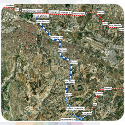 Metro Durakları