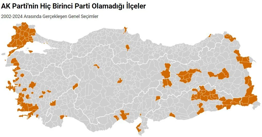 Ak Partı