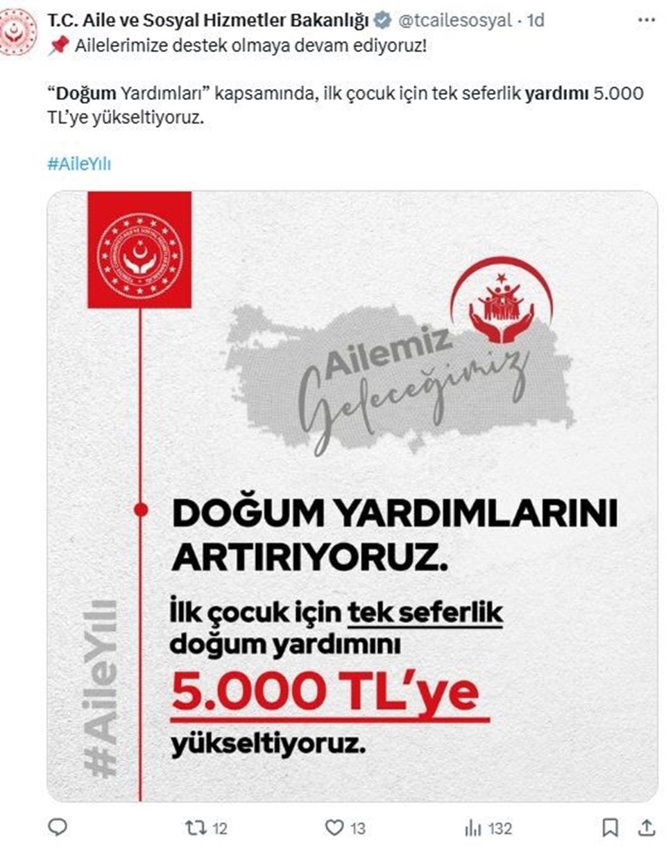 Dogum Yardimi 5 Bin T Lye Cikarildi Dogum Yardimi Basvurusu Nasil Yapilir 1