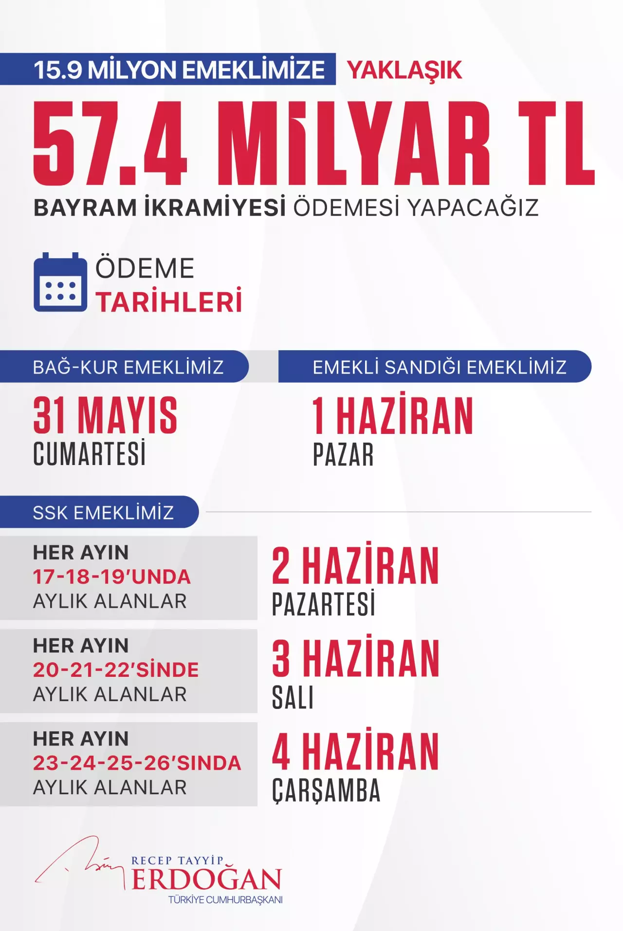 Erdoğan-46