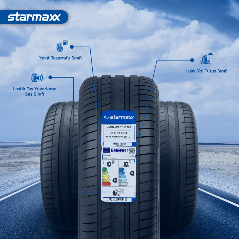 Screenshot 2025 05 05 At 22 47 54 Starmaxx Lastik Etiketlerinin Üzerinde Bulunan Islak Yol Tutuş Sınıfı Bir Lastiğin Islak Zeminde Ne Kadar Iyi Fren Yaptığını Gösterir. A’dan (En... Instagram
