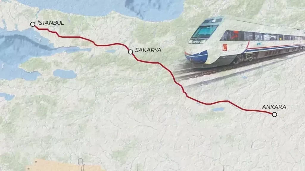 Super Hızlı Tren
