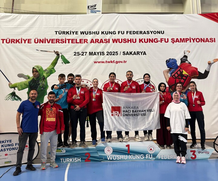 Wushu Türkiye