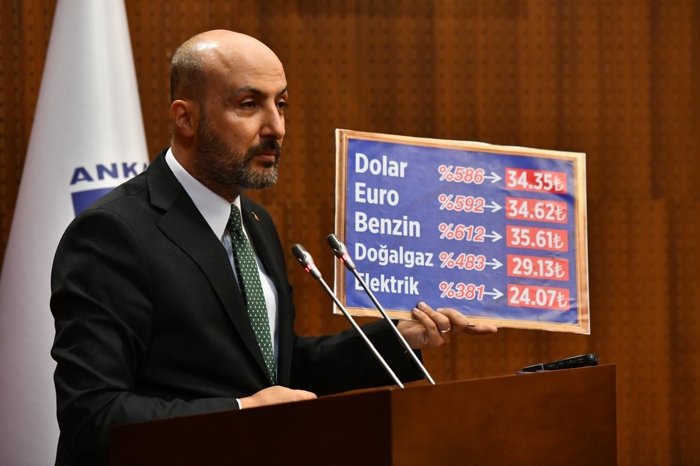 Nihat Yalcın-5