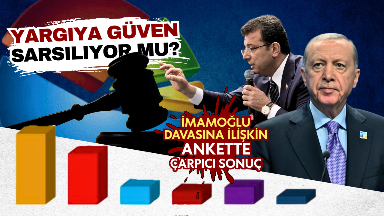 Yargıya güven sarsılıyor mu? İmamoğlu davasına ilişkin ankette çarpıcı sonuç