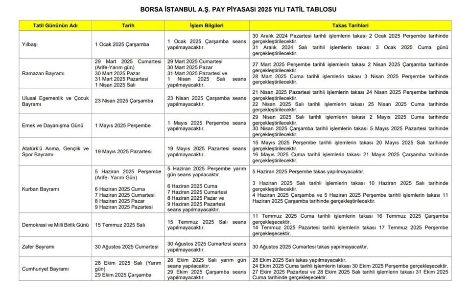 Borsa-4