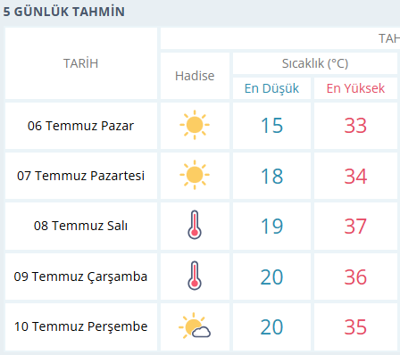 Ekran Görüntüsü 2025 07 05 204904