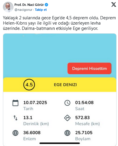 Screenshot 2025 07 10 At 14 17 55 4.6'Lık Deprem Korkuttu! Naci Görür 'Geriliyor' Diyerek Uyardı