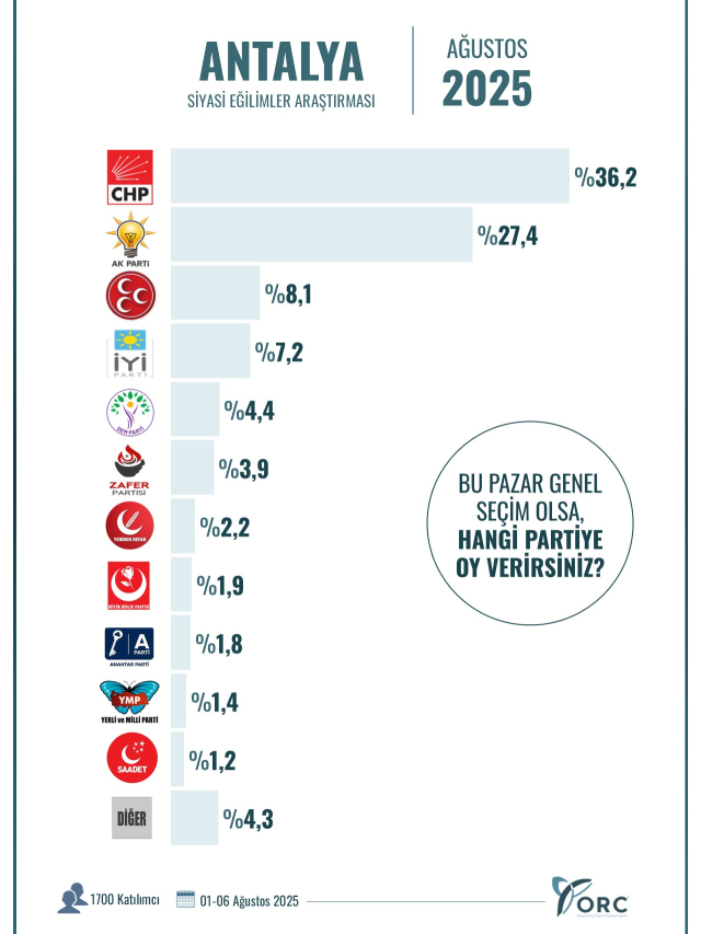 Antalya-7