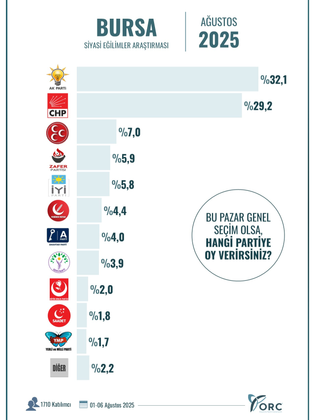 Bursa-12