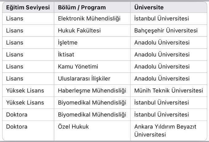 Omer Fatıh Sayan-2