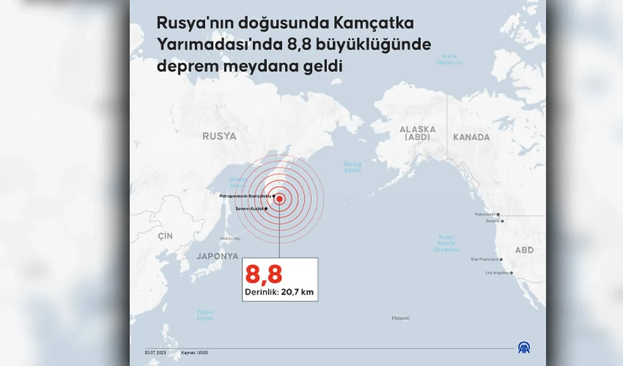 Rusta