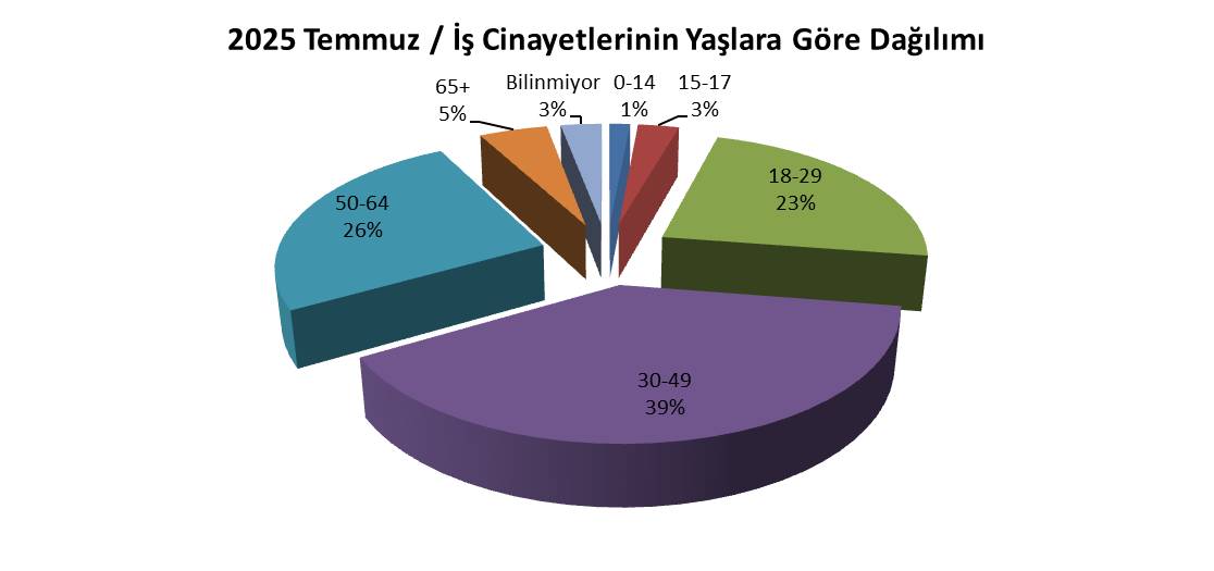 Whatsapp Görsel 2025 08 12 Saat 10.13.15 2B5150Ff