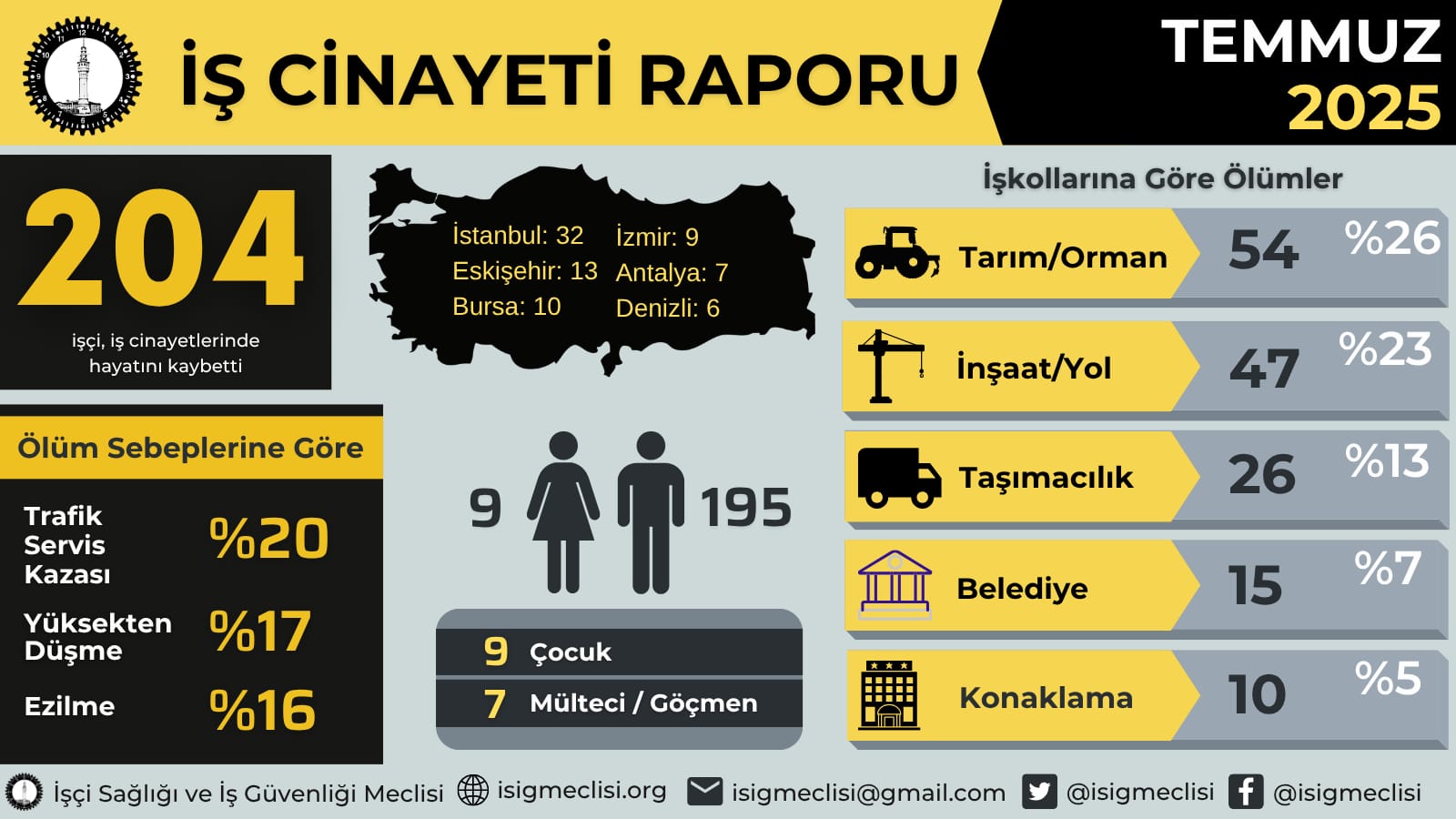 Whatsapp Görsel 2025 08 12 Saat 10.13.15 59Ef75B8