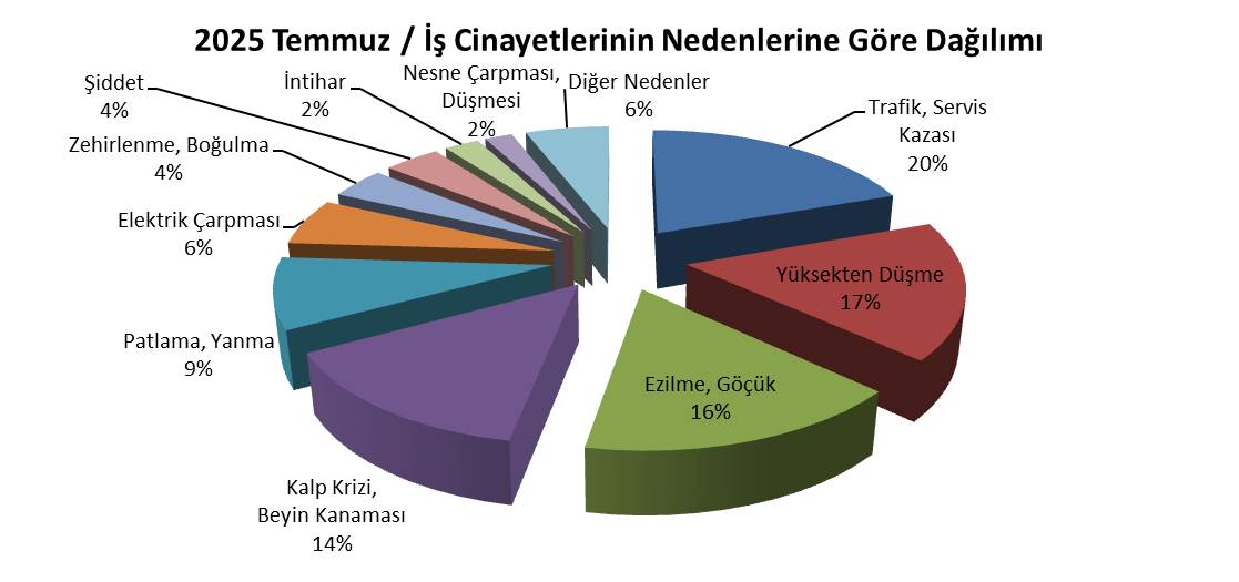 Whatsapp Görsel 2025 08 12 Saat 10.13.16 56B830Bd