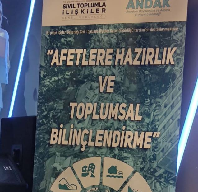 Afet-2