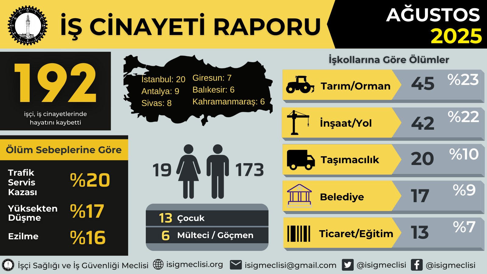 Whatsapp Görsel 2025 09 12 Saat 09.30.14 B67A93F7