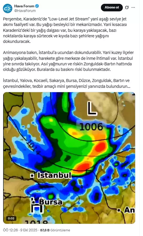 Akım 1