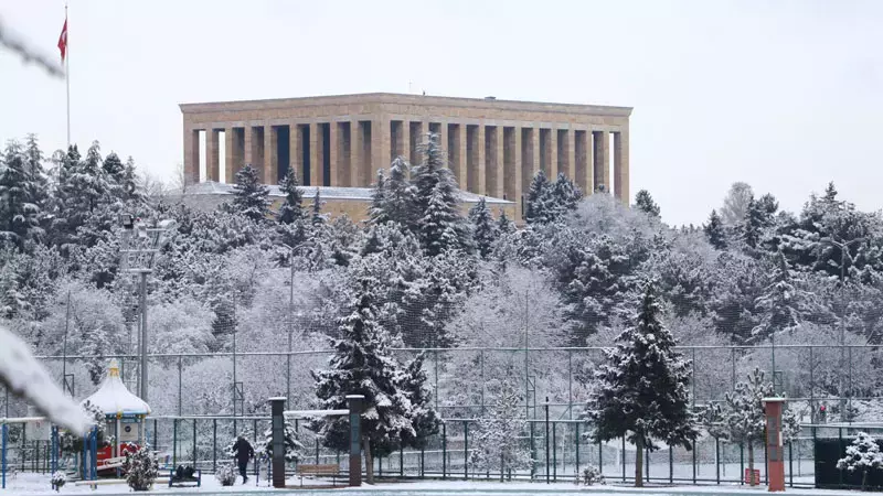 Ankara Kar 2-1