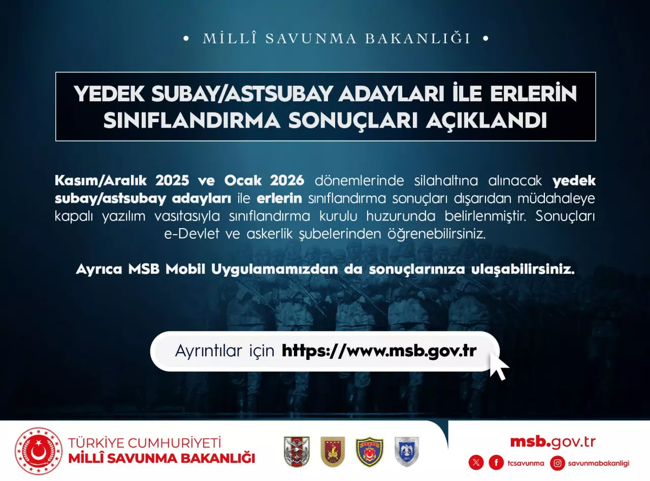 Askerli̇k Yerleri̇