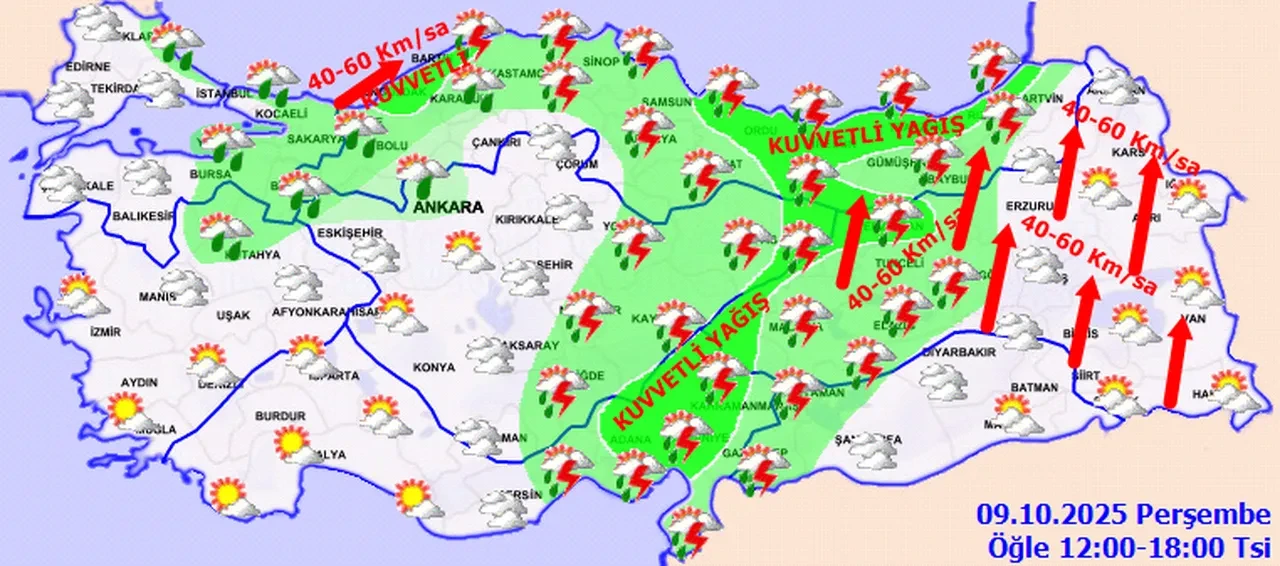 Meteoroloji