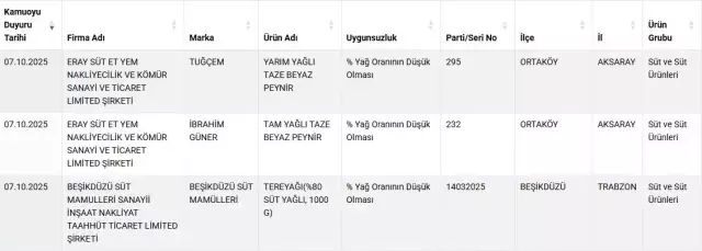 Oeynır