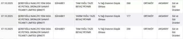 Peynır 1