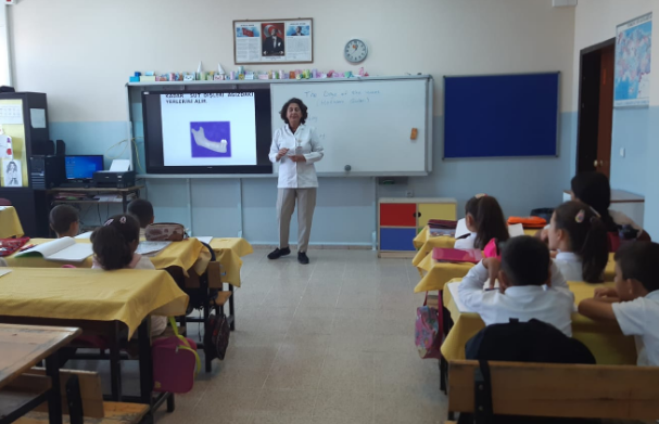 Siş Sağlığı Sincan