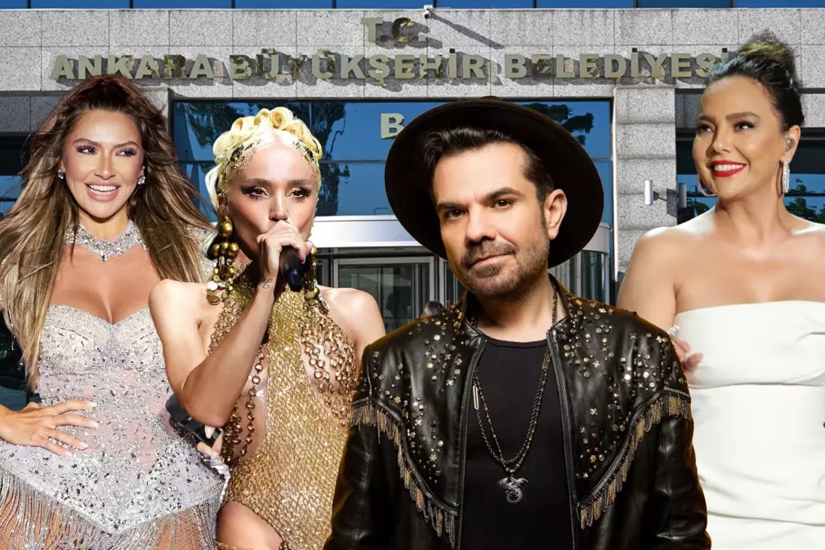 Ankara Konser Soruşturması