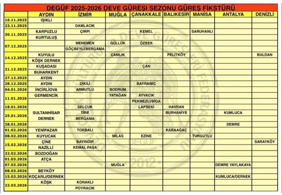 Degüf Deve Güreşleri Sezonu 2025 2026