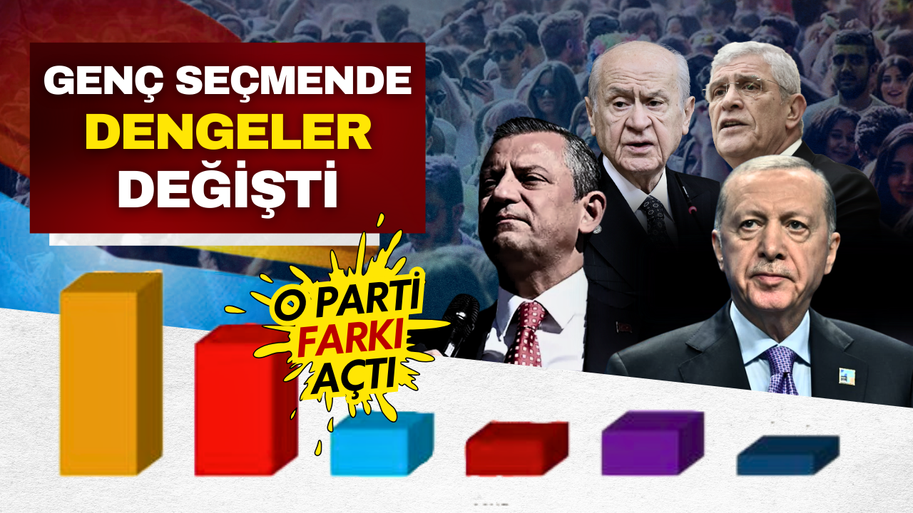 Gençlerin oy tercihi değişti: Anketten çıkan çarpıcı sonuçlar