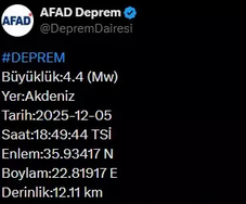Screenshot 2025 12 05 At 19 05 03 Son Dakika Deprem... Afad Duyurdu Akdeniz'de 4.4 Büyüklüğünde Deprem!