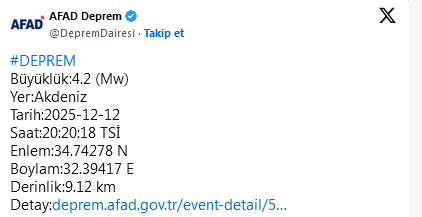 Screenshot 2025 12 12 At 20 47 55 Son Dakika 2 Bölgemizde Peş Peşe Korkutan Depremler!