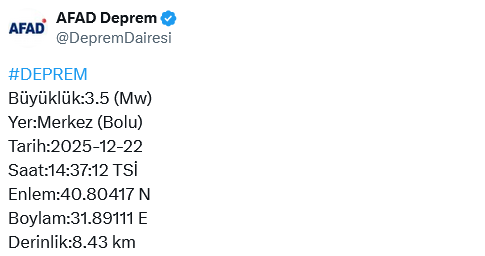 Screenshot 2025 12 22 At 15 11 59 (1) X'te Afad Deprem #Deprem Büyüklük 3.5 (Mw) Yer Merkez (Bolu) Tarih 2025 12 22 Saat 14 37 12 Tsi̇ Enlem 40.80417 N Boylam 31.89111 E Derinlik 8.43 Km Detay Https T.co Zzxraky0P[...]