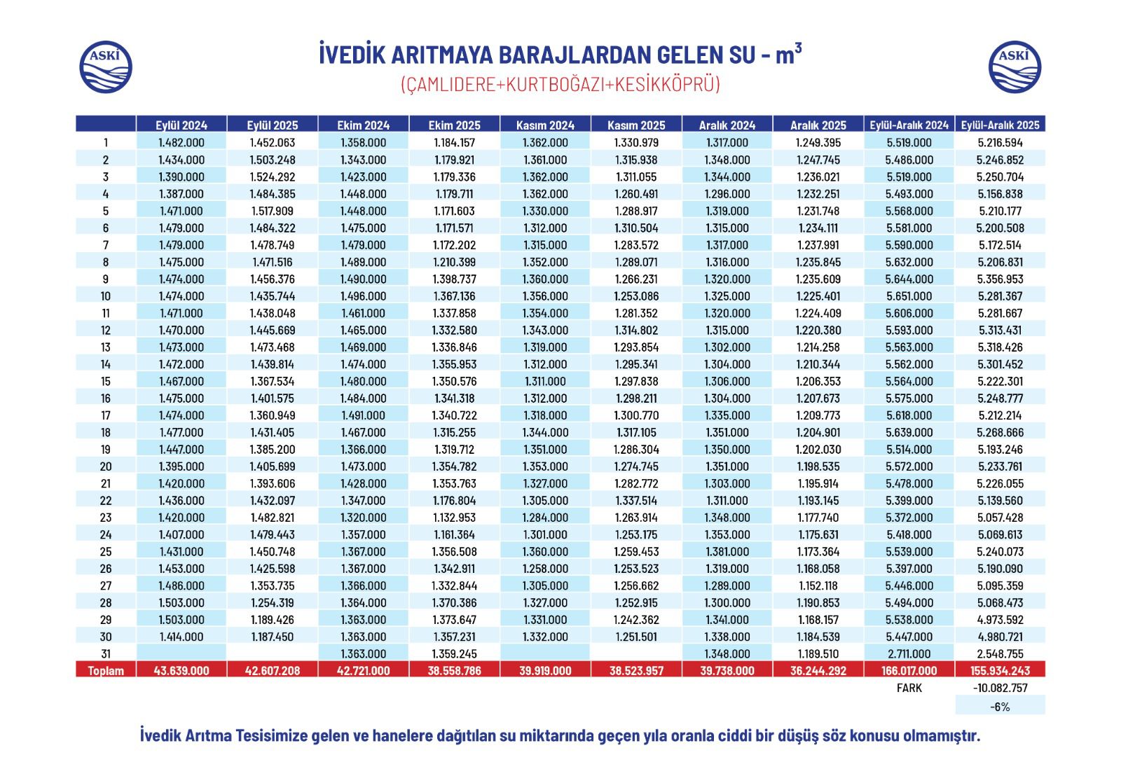 692 Icerik Resim 3017