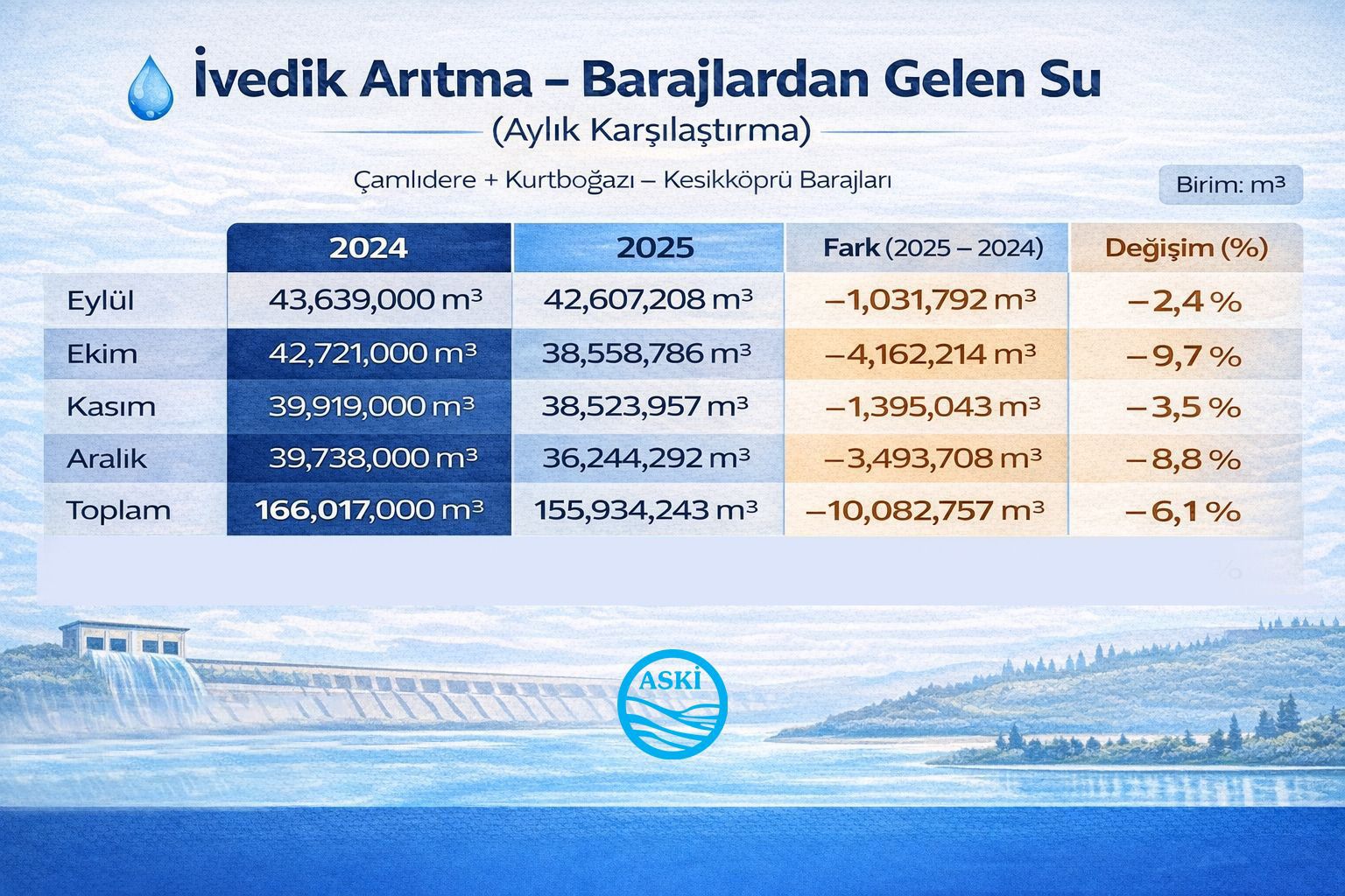 692 Icerik Resim 3018
