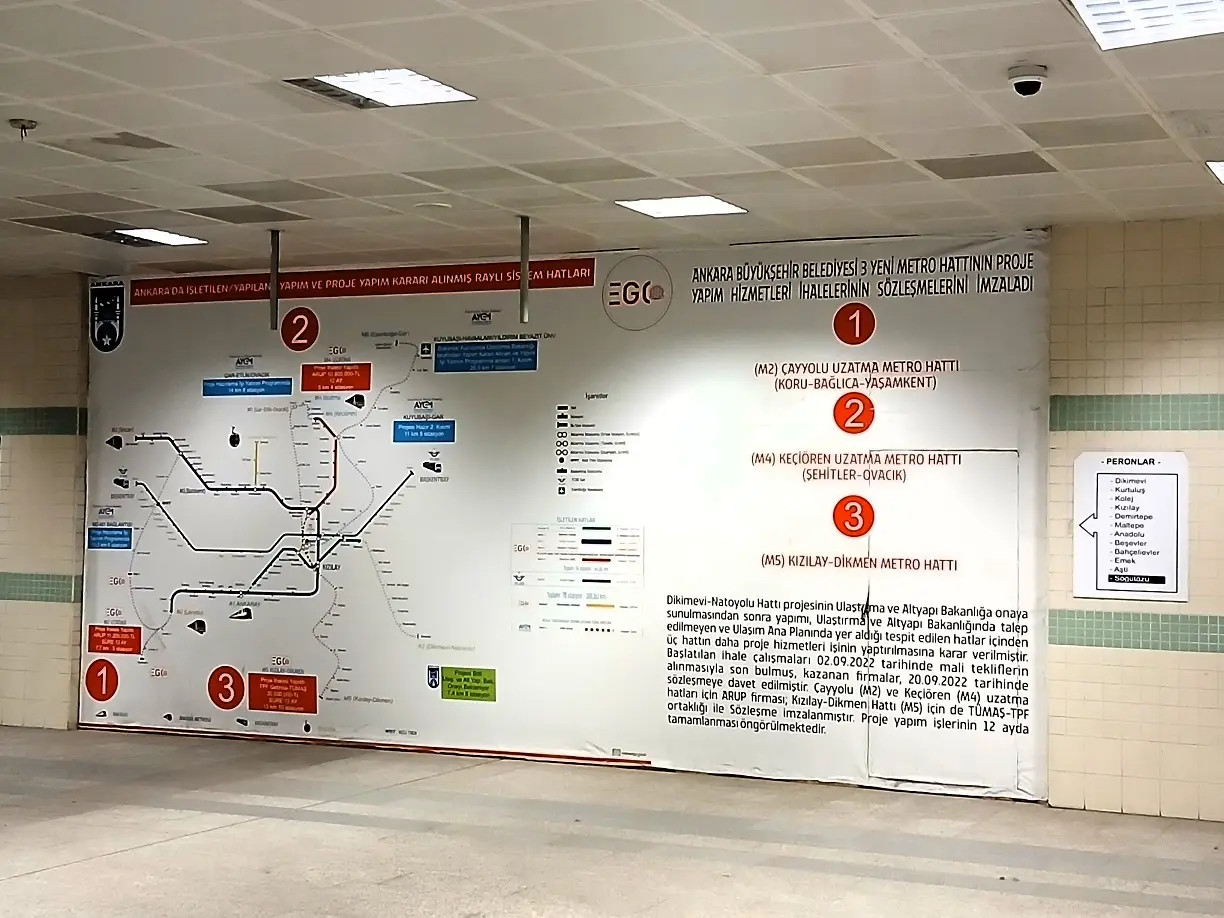 Ankaray Tren Seti Mock Up Maket Yda Center Söğütözü Metro Istasyonu Ego Abb (3)-1