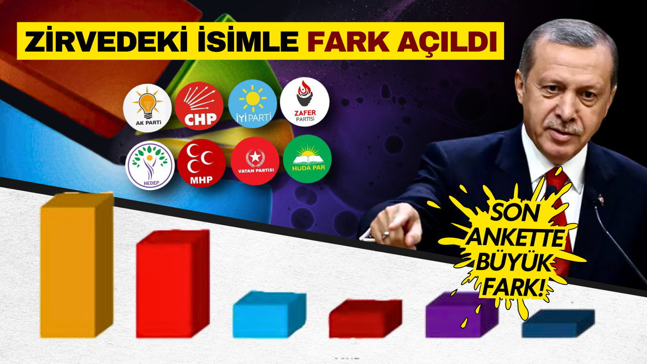 Cumhurbaşkanlığı anketinde çarpıcı sonuç! Zirvedeki isimle fark açılıyor