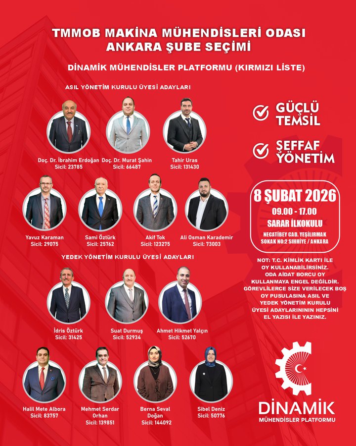 Kırmızı Liste