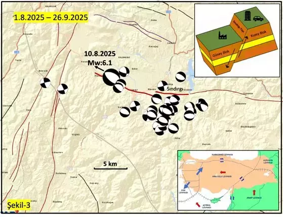 Sındırgı Depremı