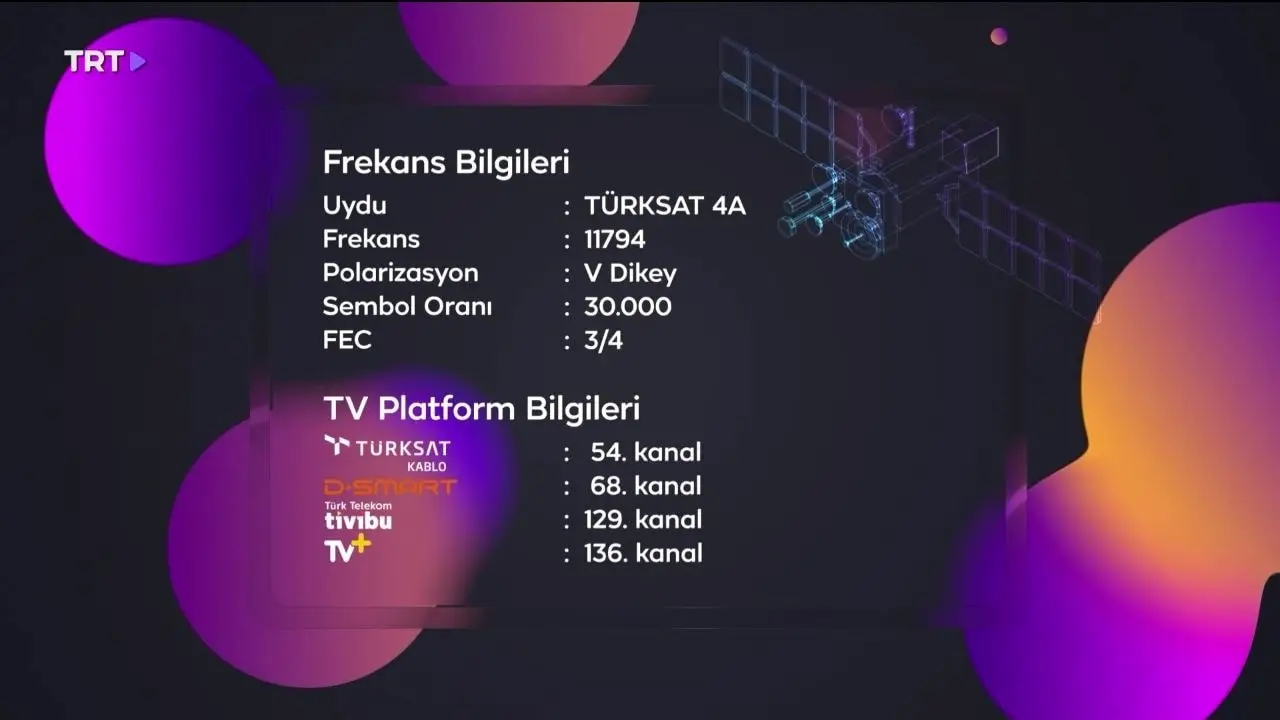 Trt Genç Platformu Yayın Kablo Tv Dsmart Tivibu Tv+ Kanal (1)
