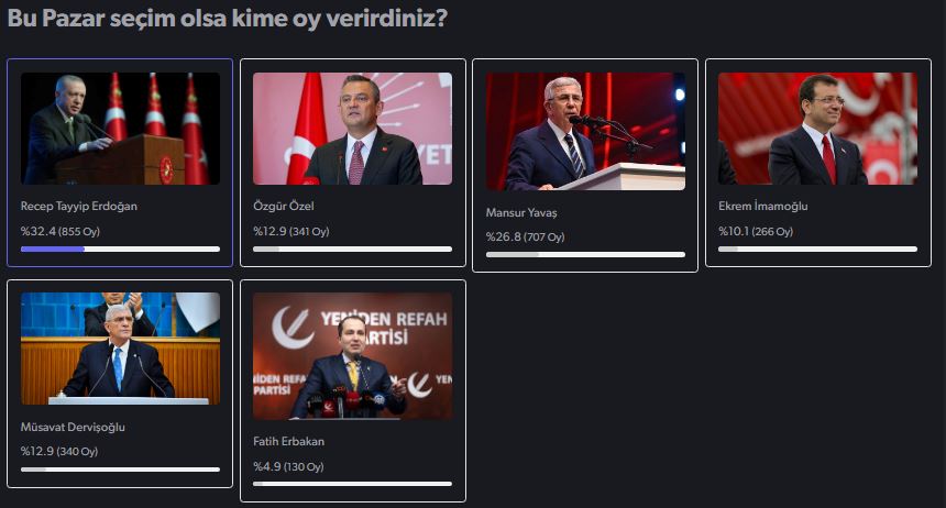 Ankara Anket Seçim Ankaranethaber