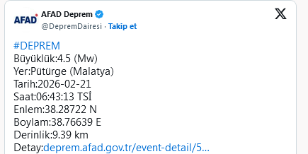 Screenshot 2026 02 21 At 09 45 08 Son Dakika Haberi Malatya'da Sabaha Karşı Korkutan Deprem! Afad'dan Açıklama Geldi